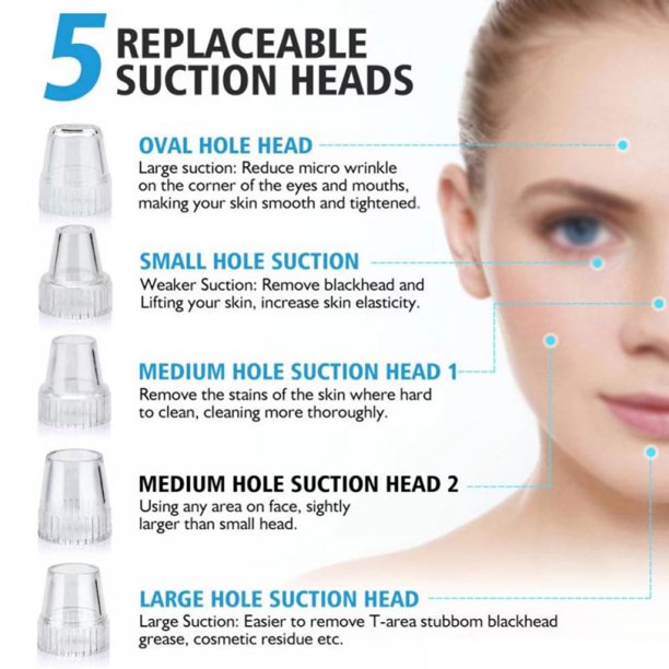 Professional Electric Blackhead Vacuum Remover – 5-in-1 Pore Cleanser with LED Display | USB Rechargeable & Certified Safe Face Extraction Tool